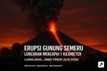Erupsi Anak Krakatau dan Ujian Bandara Soekarno-Hatta